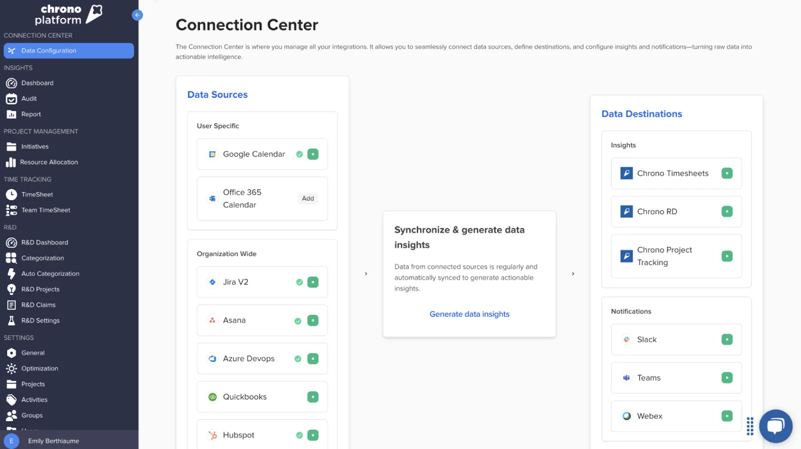 Centre d'intégration pour connecter les sources de données