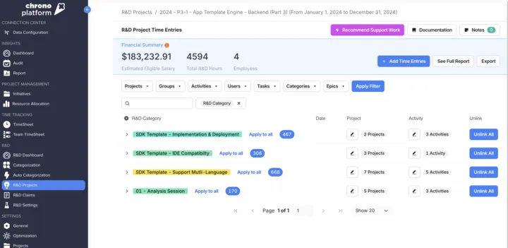 Tableau de bord Chrono montrant les entrées de temps de projets R-D liées aux heures, tâches et catégories d'affaires