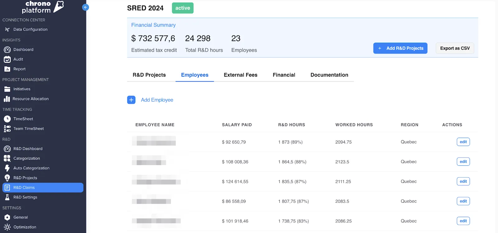 Chrono time tracking dashboard showing automated SR&ED categorization